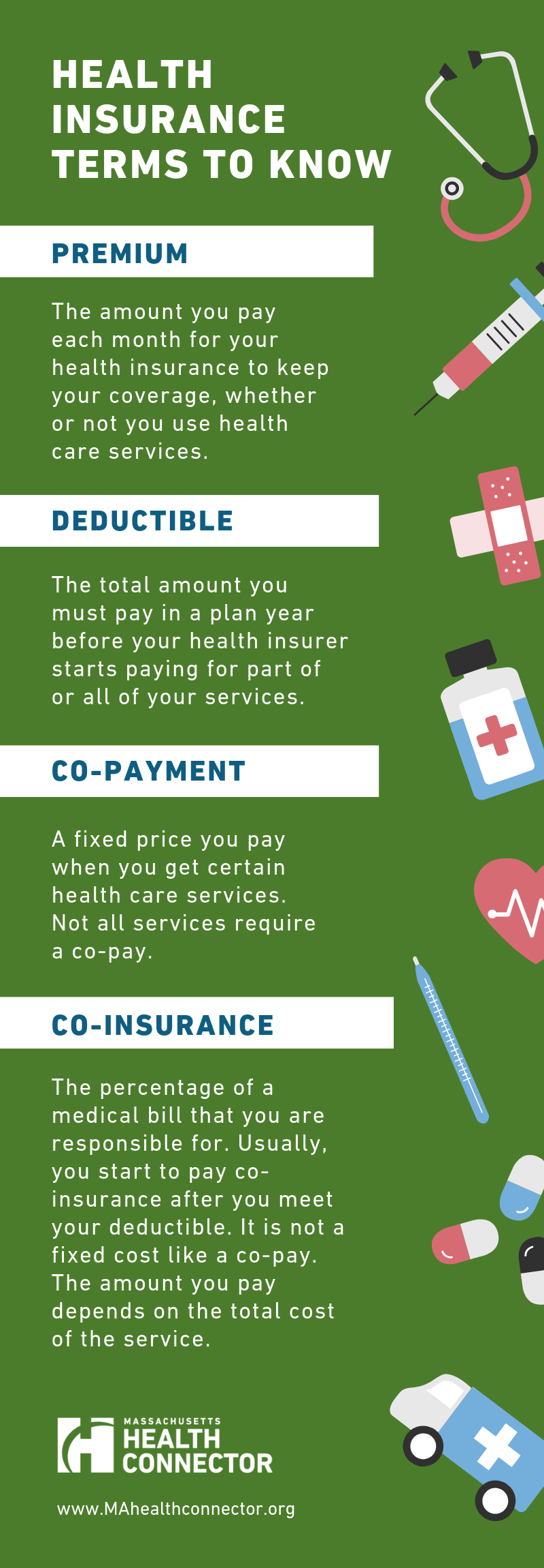 ABCs do seguro de saúde: palavras para saber - Massachusetts Health  Connector